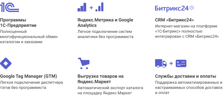 Легкая интеграция Легкая интеграция