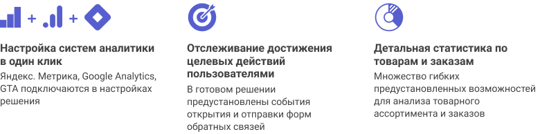 Аналитика данных с первого дня Аналитика данных с первого дня