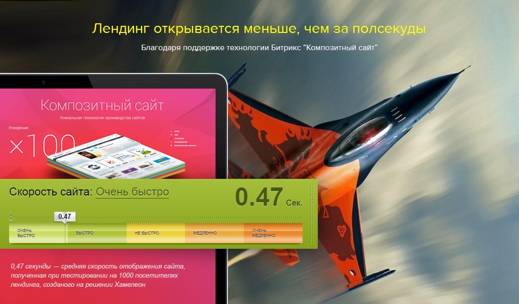 Скорость загрузки сайта Скорость загрузки сайта