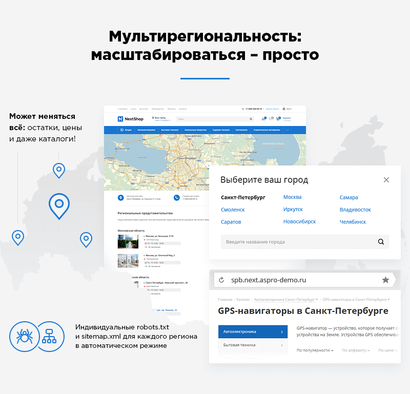 Мультирегиональность Мультирегиональность